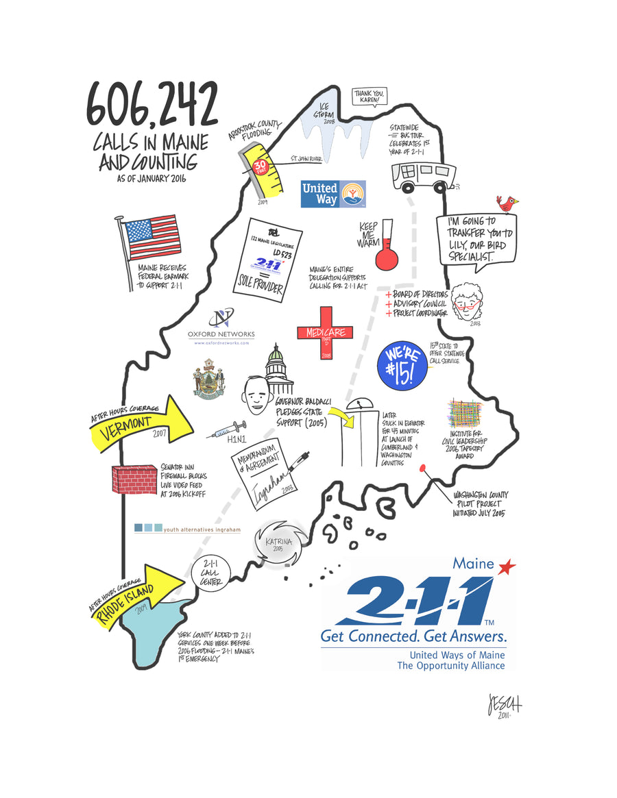 United Way: 2-1-1 Maine