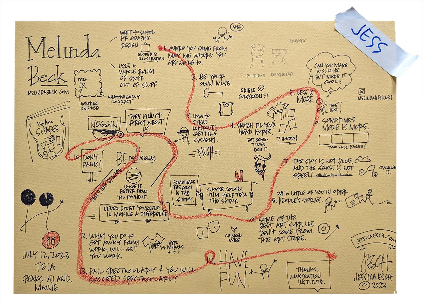 Melinda Beck: Illustration Institute 2023