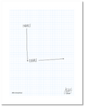 This is a drawing with a grid background. A line descends from the handwritten word “Inhale” and ends to the right of the word “Exhale.” An arrow extends from “Exhale” to the right. It intends to mimic an X-Y axis. Jessica Esch re-created this Jeschnote as a print in 2020. The title “353. Breather” is on the lower left corner and artist signature on the lower right. Copyright 2020.