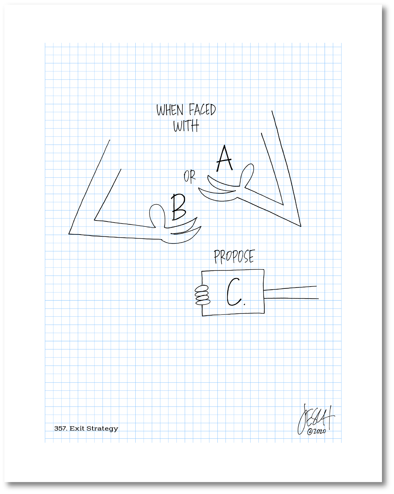 This is a drawing with a grid background. The text says "When faced with A or B propose C.” Arms are drawn with hands cupping the letters A and B as though they are being juggled. The letter C is centered below the word “Propose.” It has a box around it and is held in place by a third arm coming in from the right side to hold it in place. Jessica Esch re-created this Jeschnote as a print in 2020. The title “357. Exit Strategy” is on the lower left corner and signature on the lower right. Copyright 2020.