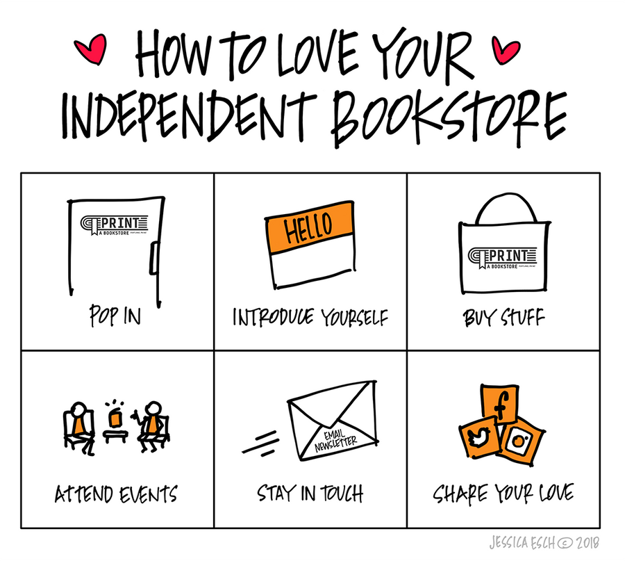 How To Love A Bookstore