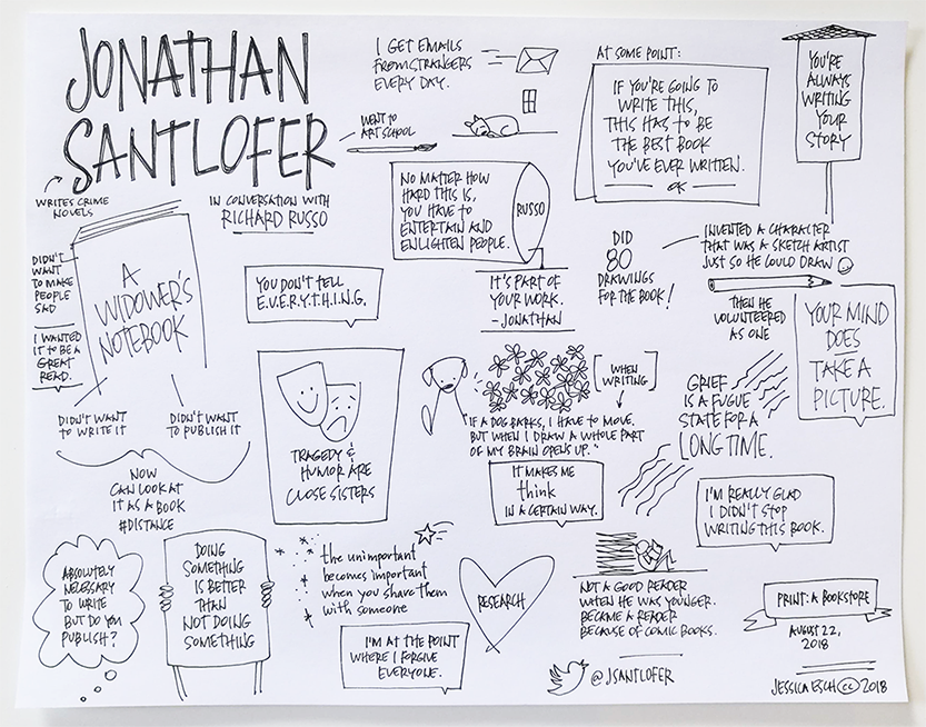 Jonathan Santlofer at Print: A Bookstore (2018)