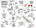 Kimberly Prather: Aerosols and SARS-CoV-2 Virus