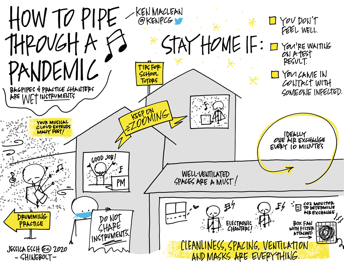 Ken Maclean: Piping Through a Pandemic (Commission)