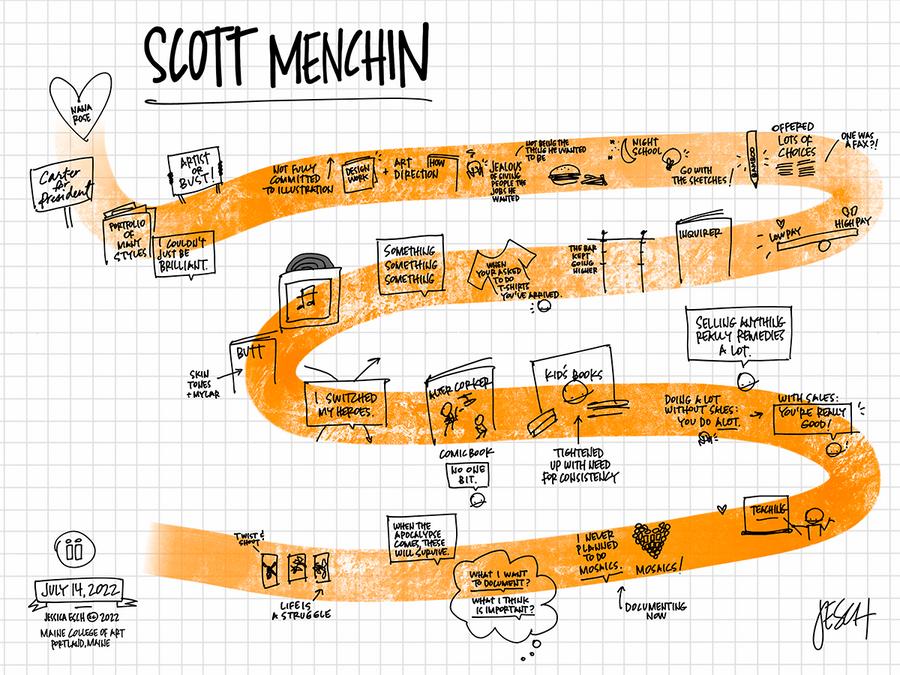 Scott Menchin: Illustration Institute 2022