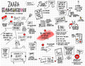 Zaara Kittenchops: Illustration Institute 2022