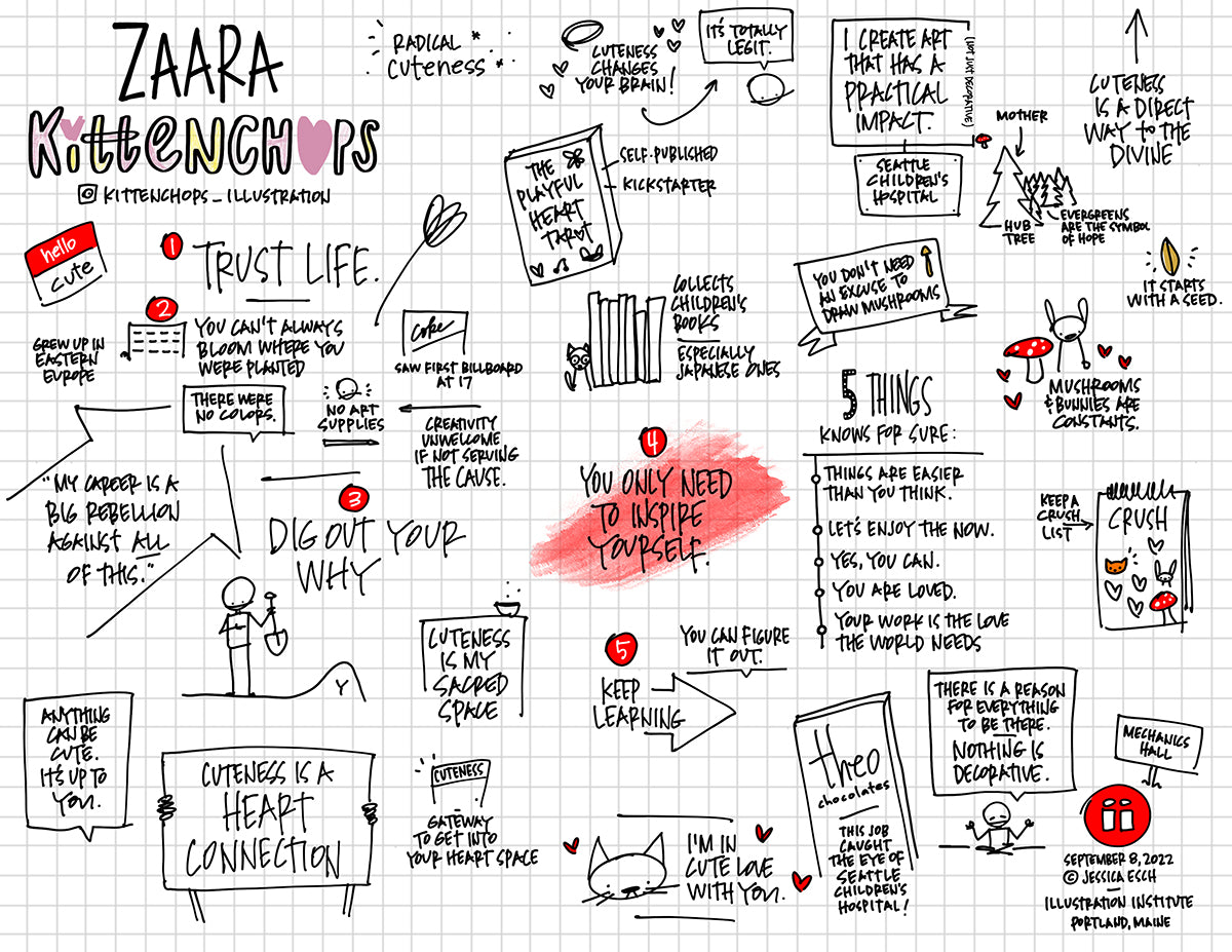 Zaara Kittenchops: Illustration Institute 2022